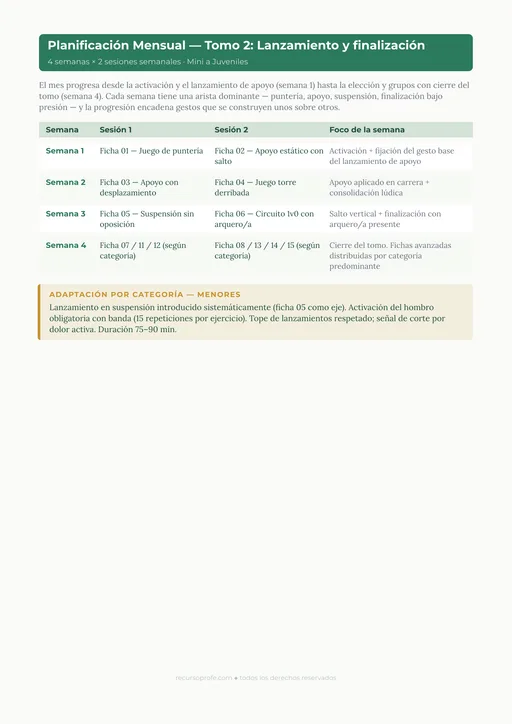 Planificación mensual Tomo 2