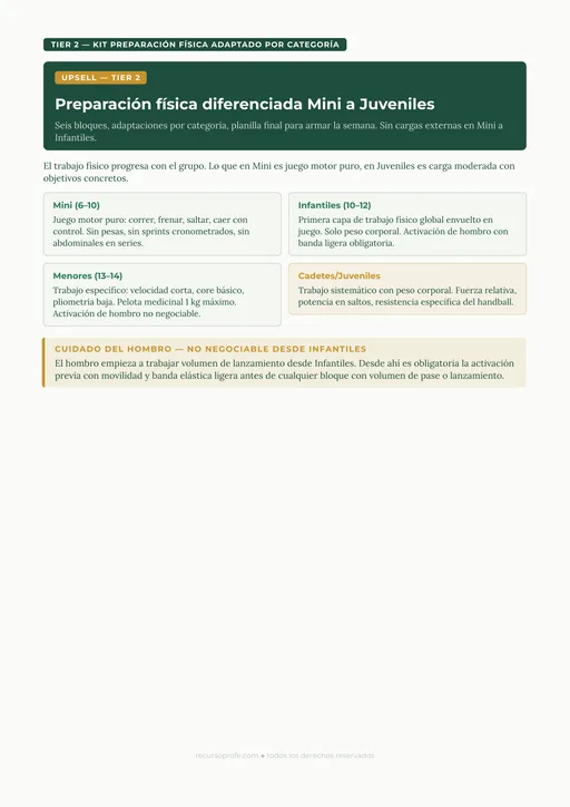 Upsell — Preparación física